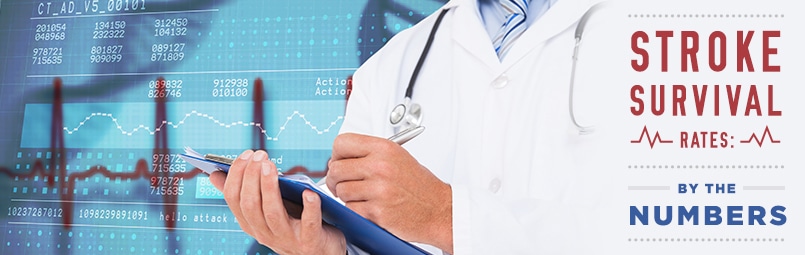 Statistiques sur les accidents vasculaires cérébraux : mortalité et survie