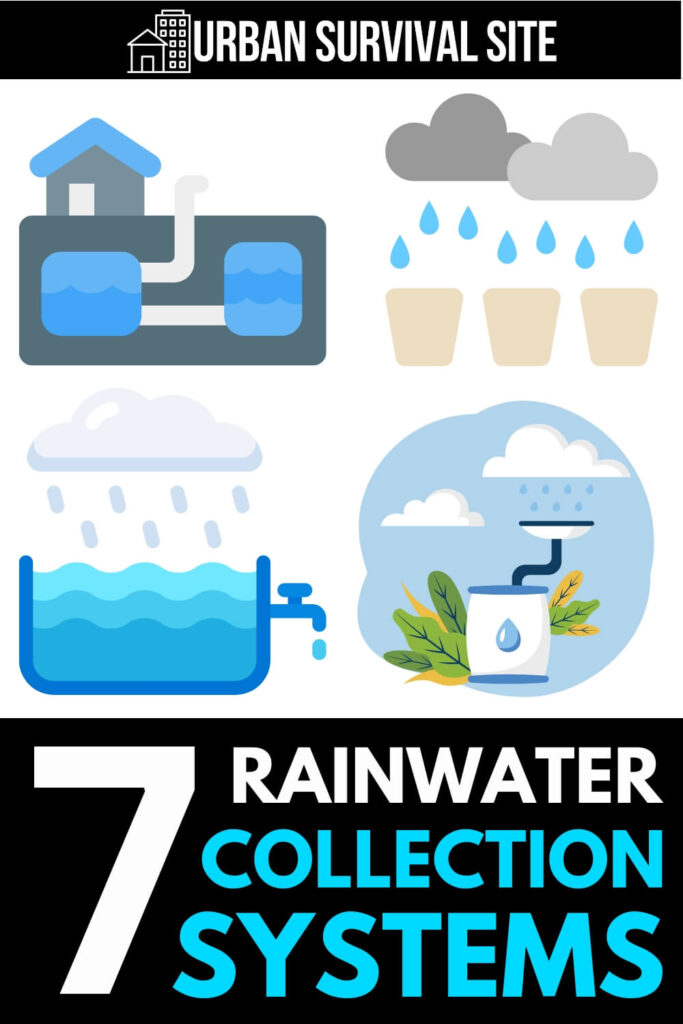 7 Systèmes de collecte des eaux de pluie
