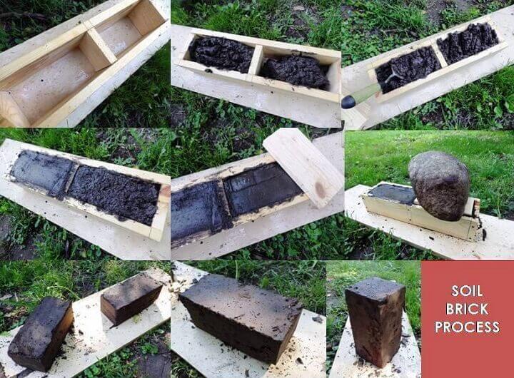 Procédé de fabrication des briques de terre