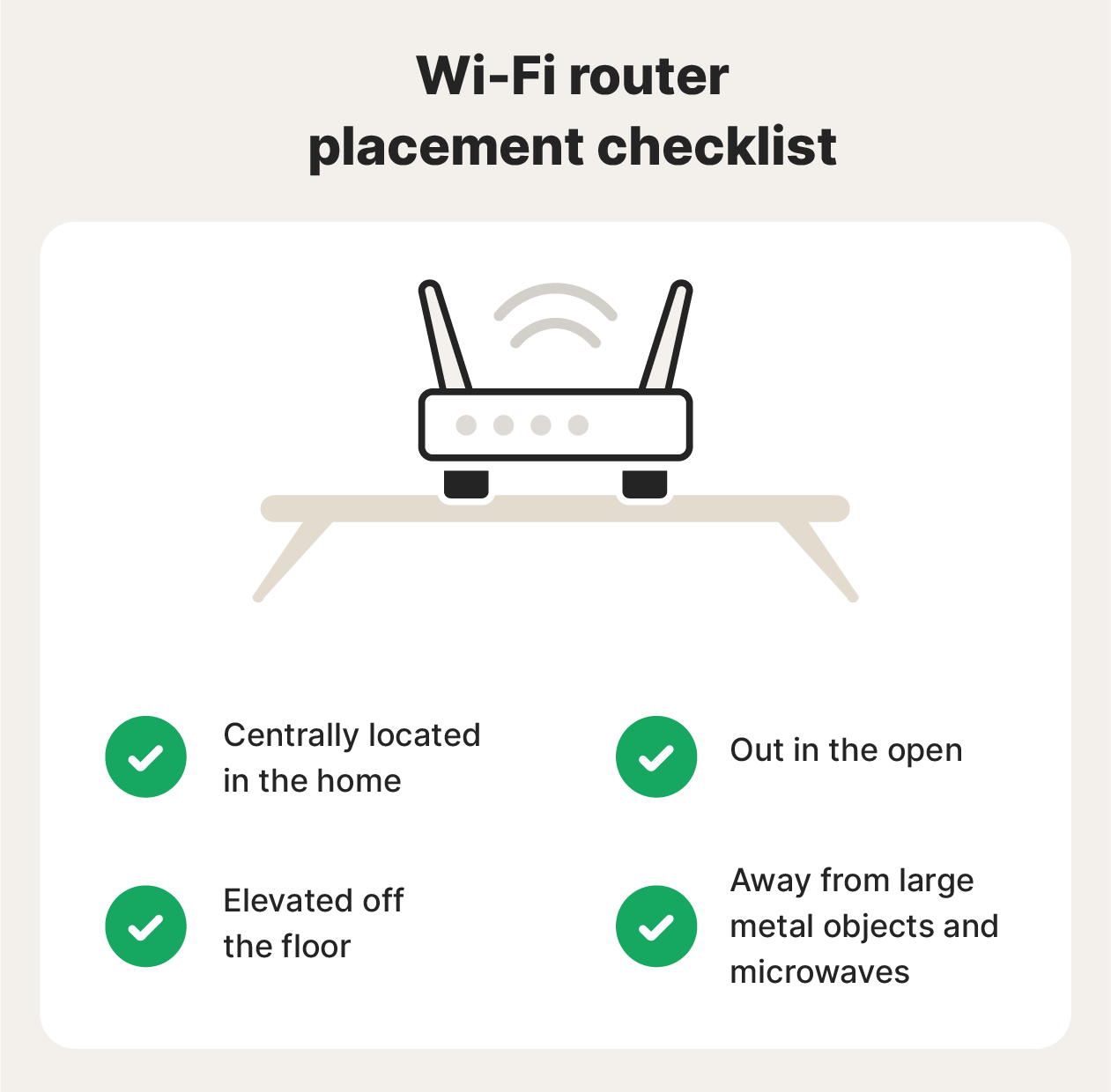 Comment positionner votre routeur pour bénéficier d'un débit Internet optimal.